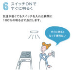 LEDメリット