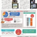 窓断熱のメリットチラシ裏